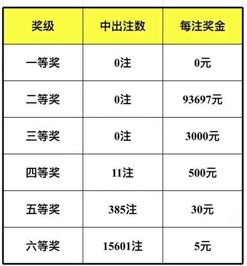 7777788888王中王开奖二四六开奖,专家解析说明_36045.489