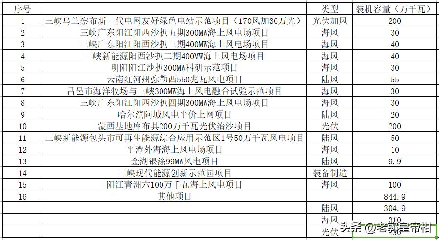 2024澳门天天六开好彩开奖,决策资料解释落实_win305.210