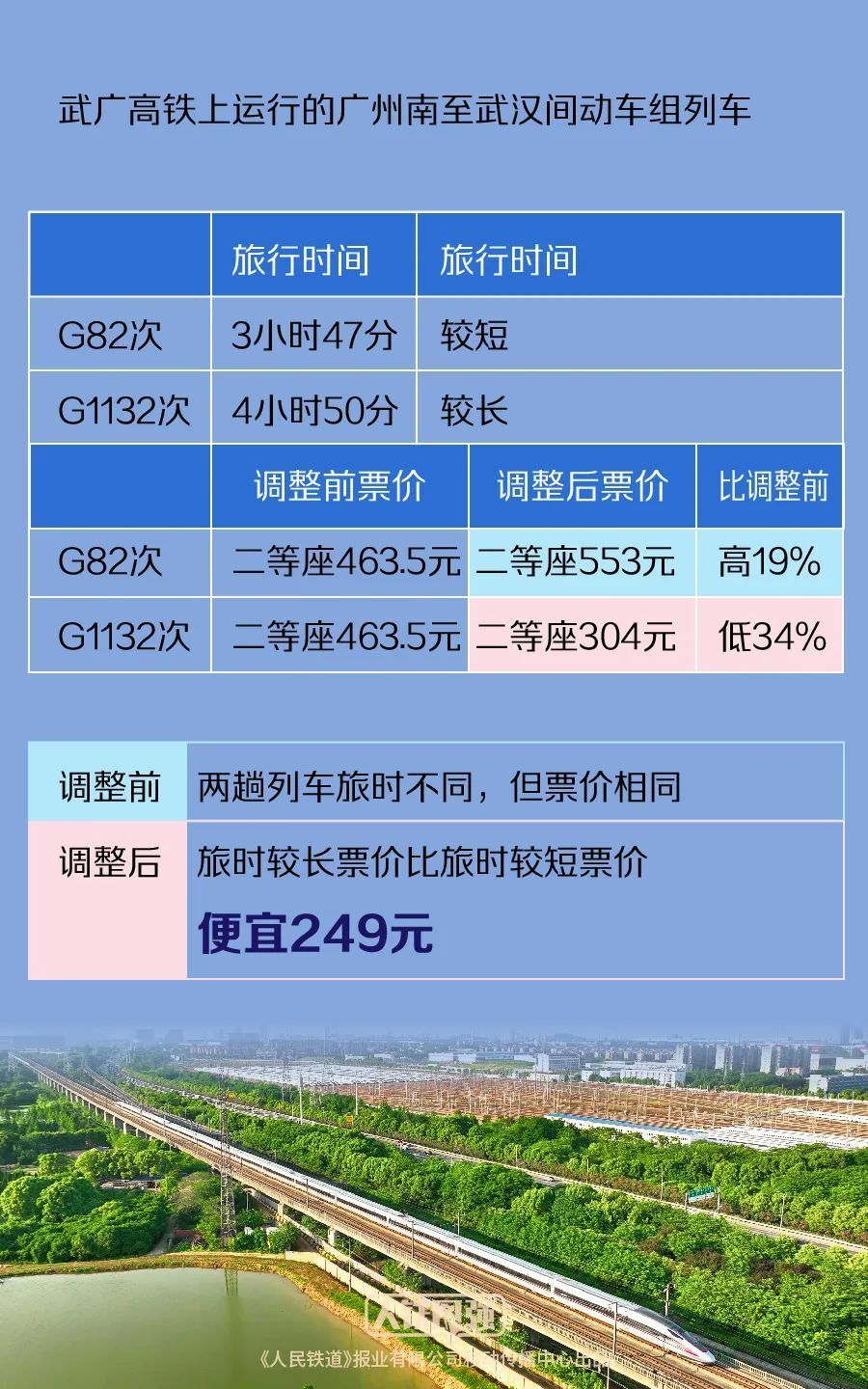 新奥门资料大全正版资料2024年免费,诠释解析落实_特别版2.336