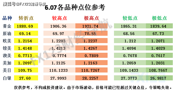 新澳门天天彩期期精准,实地验证数据分析_3K99.646