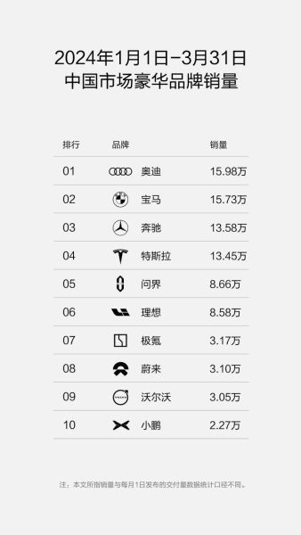 2024澳门特马今晚开奖的背景故事,准确资料解释落实_3K89.265