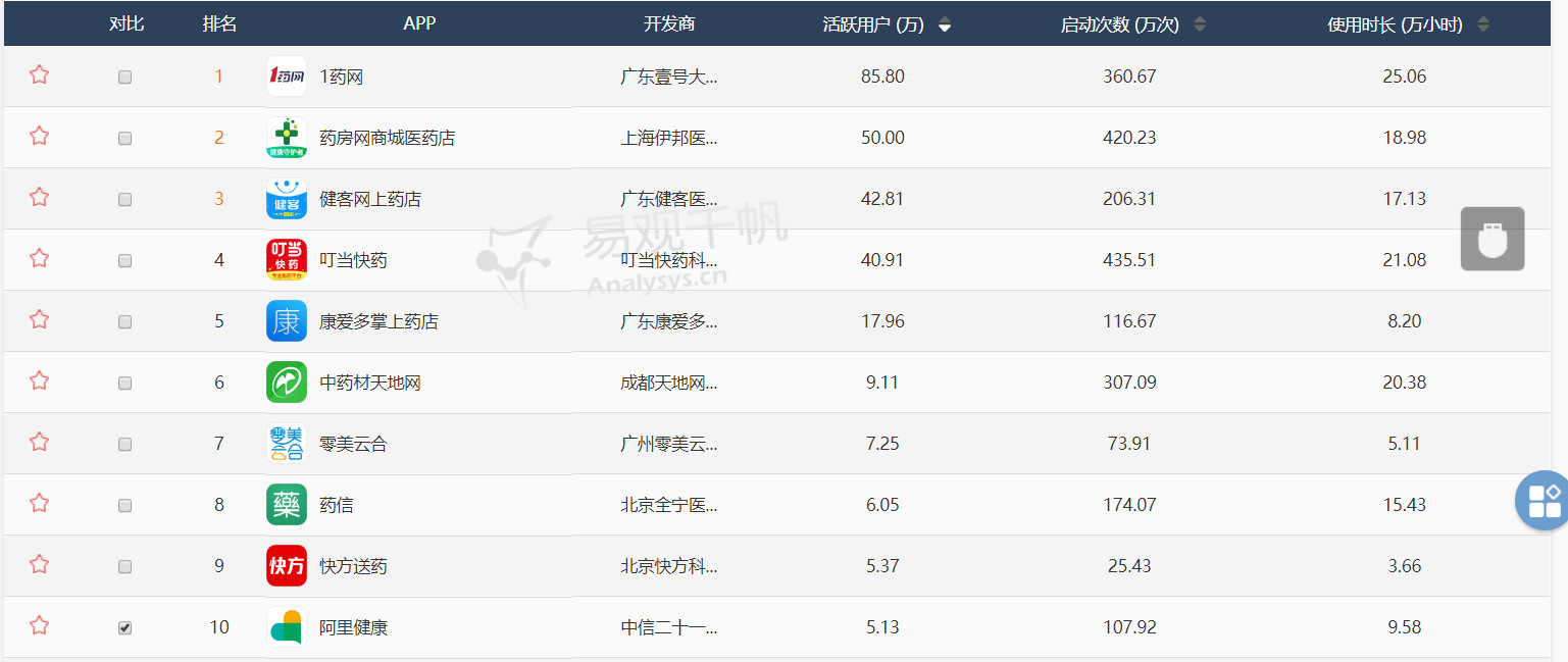 2024新奥天天免费资料,数据整合执行计划_GM版78.317