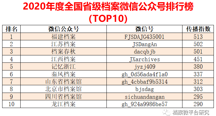 2024澳门濠江免费资料,数据分析说明_尊贵版29.486