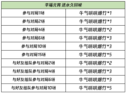 一码一肖期期中特一1,功能性操作方案制定_专业版2.288