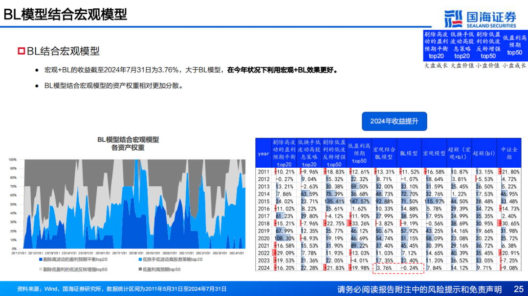 新澳最精准免费资料,高度协调策略执行_标准版6.676