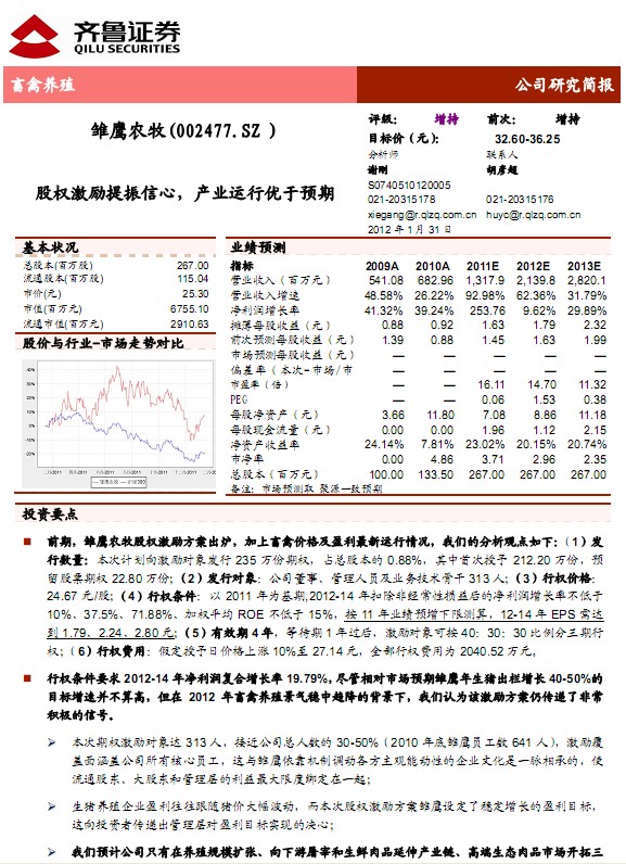 雏鹰股票最新动态全面解读（股票代码，002477）