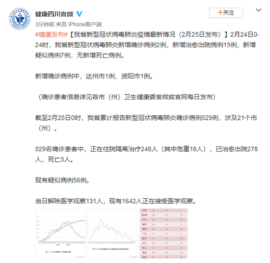 全球病毒疫情新挑战及应对策略报告发布