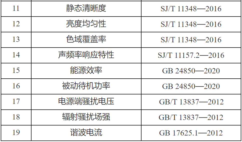 2024新澳天天彩免费资料,国产化作答解释落实_HD38.32.12