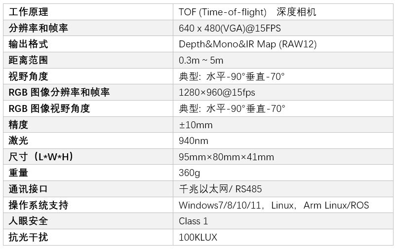 2024正版资料大全,可靠计划策略执行_eShop54.297