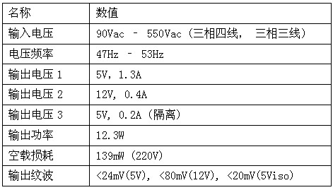 亡魂 第5页