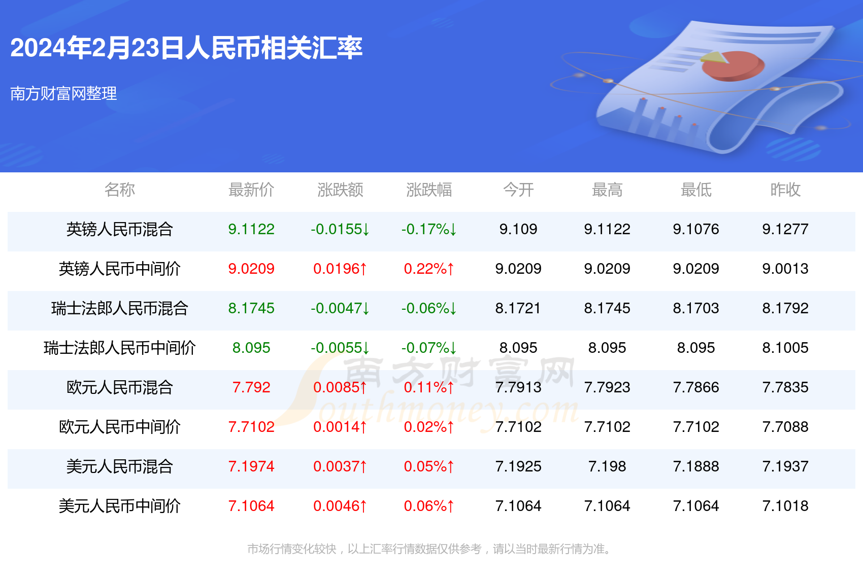 2024年新澳门今晚开奖结果2024年,精细化执行计划_Linux58.140