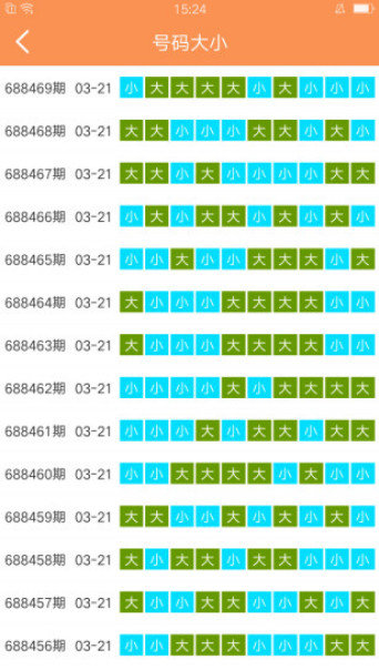 澳门六开彩天天免费资讯统计,状况评估解析说明_精英款61.78