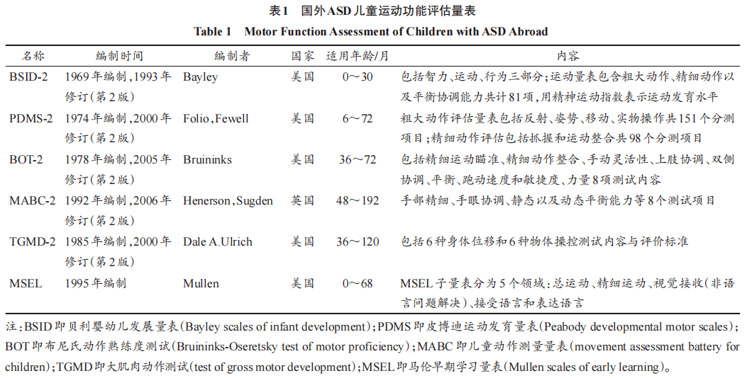 香港期期准资料大全,标准化实施评估_潮流版93.285