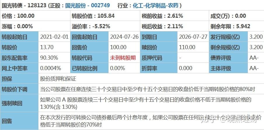 2024年新澳门今晚开奖结果查询,深度研究解释定义_特别版90.991