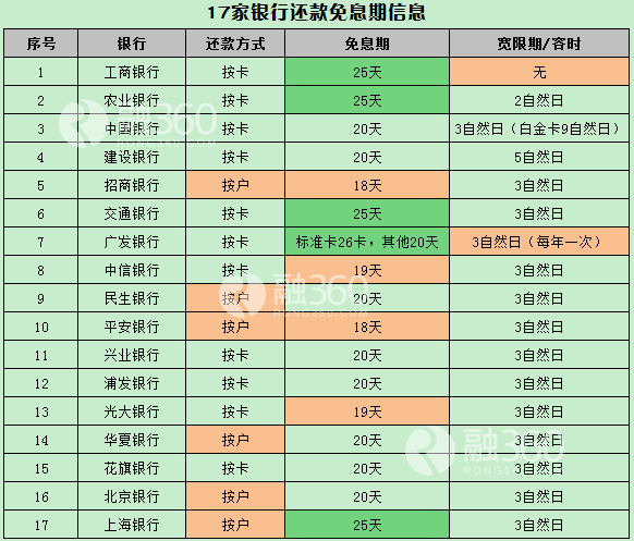 2024澳门正版资料大全资料生肖卡,数据驱动实施方案_vShop27.609