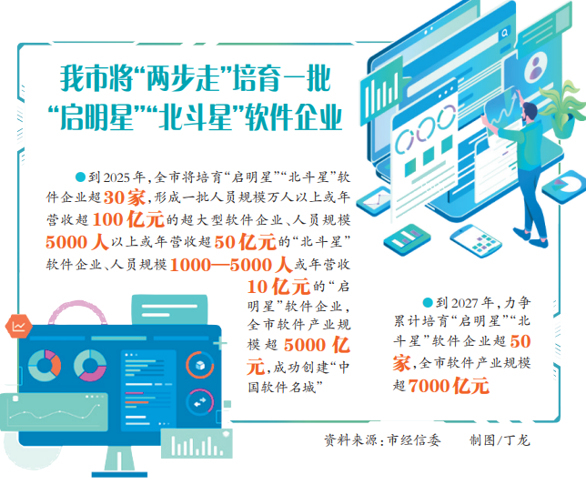 一肖一码100%中奖资料软件,实践性策略实施_T45.580