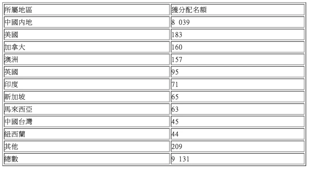 ww香港777766开奖记录,实践性计划实施_苹果版77.670