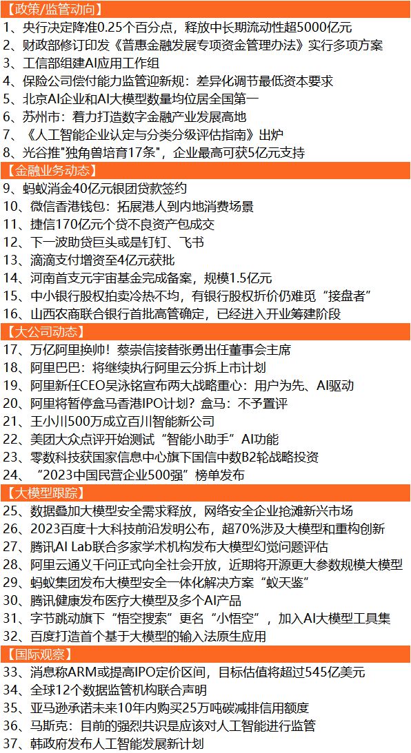 2024新奥历史开奖记录,新兴技术推进策略_精装版25.229