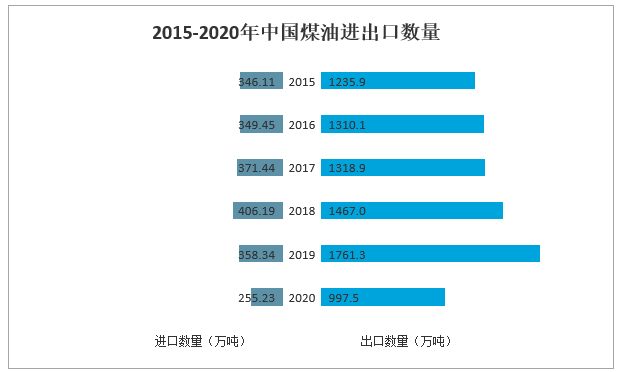 新澳门免费资料挂牌大全,全面分析数据执行_3K18.684