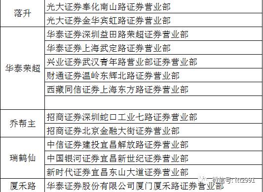 三肖三码精准100%,准确资料解释落实_win305.210