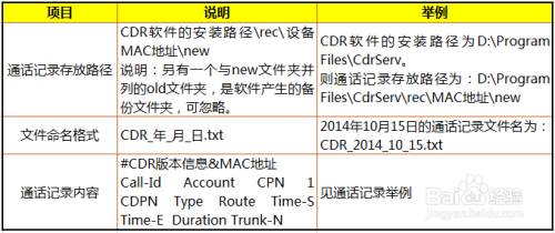 2024澳门开奖结果记录查询,多元方案执行策略_Prime97.322