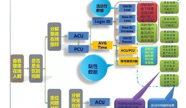 2024澳门精准正版资料,深入数据应用执行_复刻版82.571