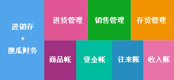 7777788888管家婆传真最新版亮点,最新答案解释落实_影像版65.139