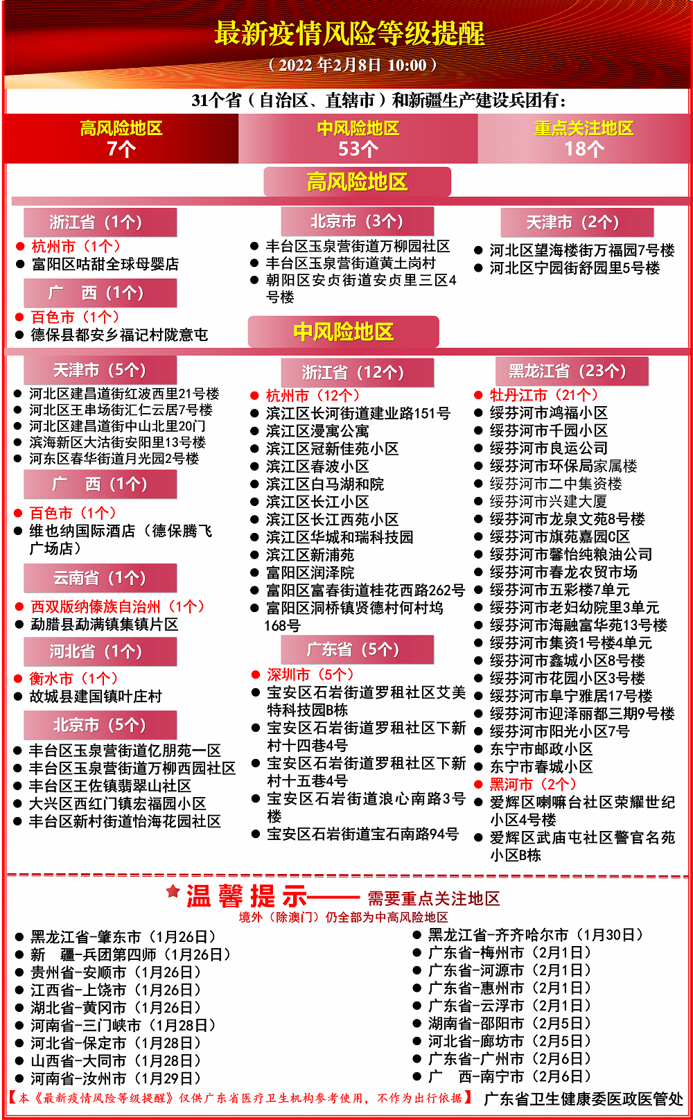 新澳门资料大全正版资料2024年免费下载,调整方案执行细节_KP78.55