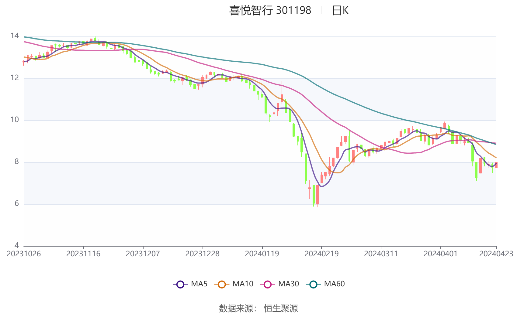 2024新奥历史开奖记录香港,适用解析方案_复古版55.958