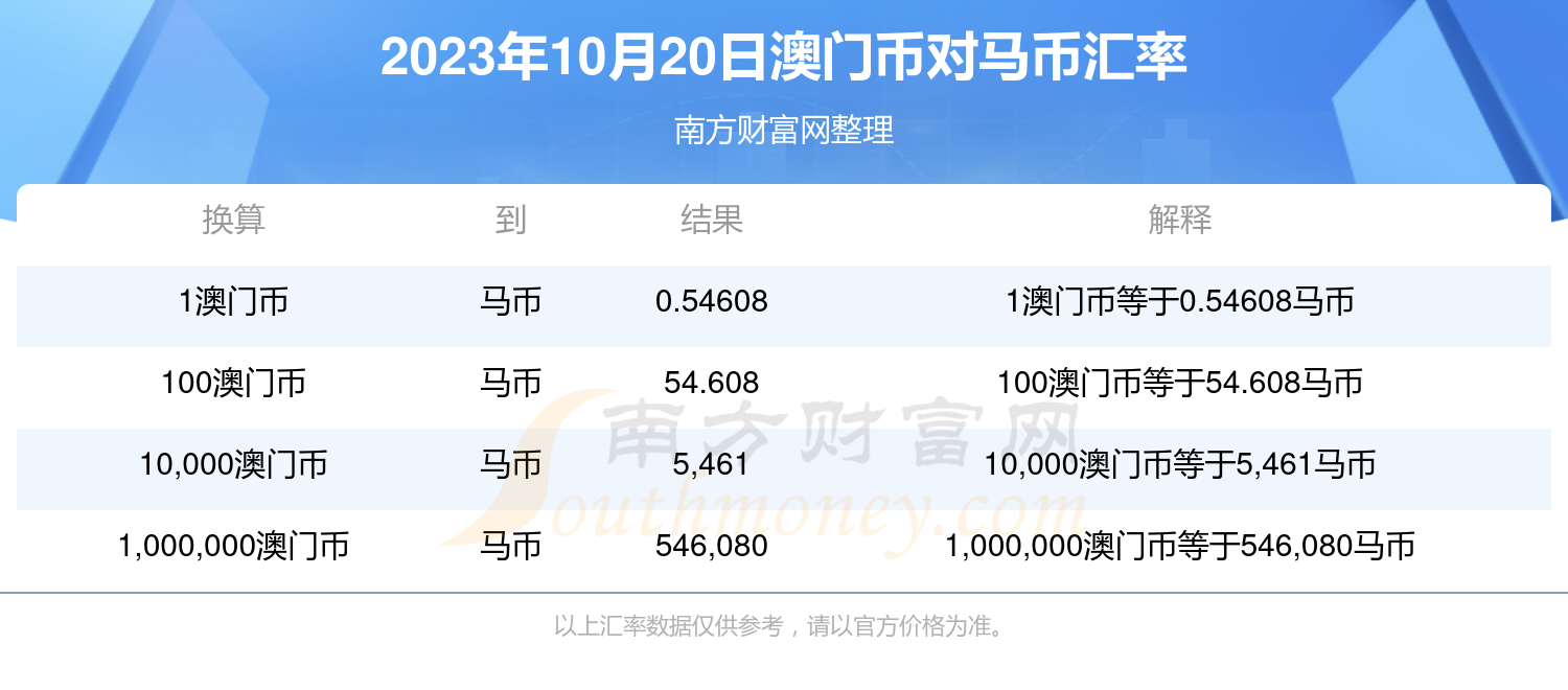 2024年11月2日 第41页