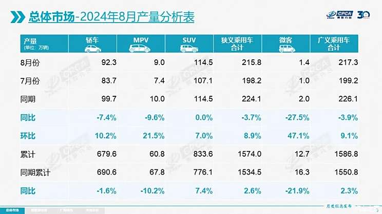 新奥2024年免费资料大全,持续执行策略_XT48.714