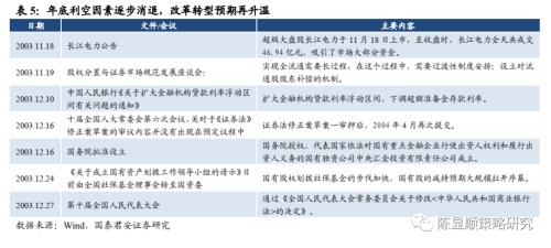 2024新澳门历史开奖记录查询结果,实地验证设计方案_战略版36.394