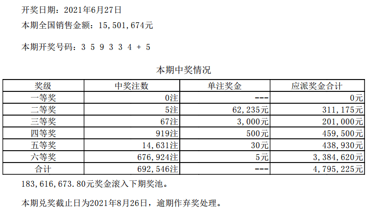 新澳今晚六给彩开奖结果,广泛方法评估说明_PT51.518