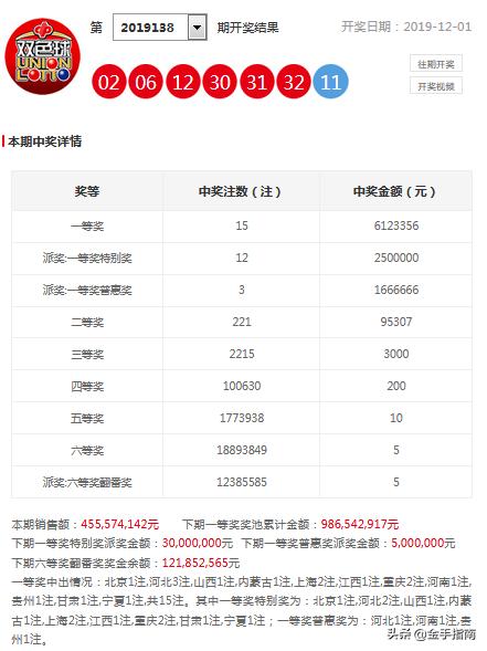 2024新澳今晚开奖号码139,专家评估说明_定制版76.196