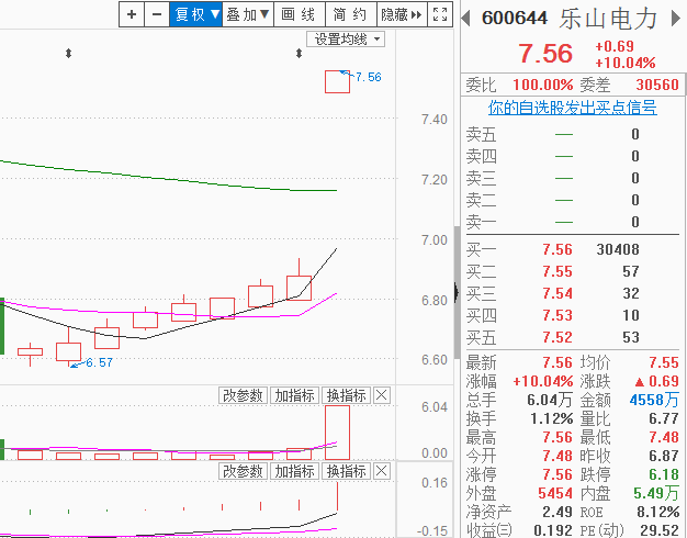 2024澳门六今晚开奖结果,现象分析解释定义_R版65.925