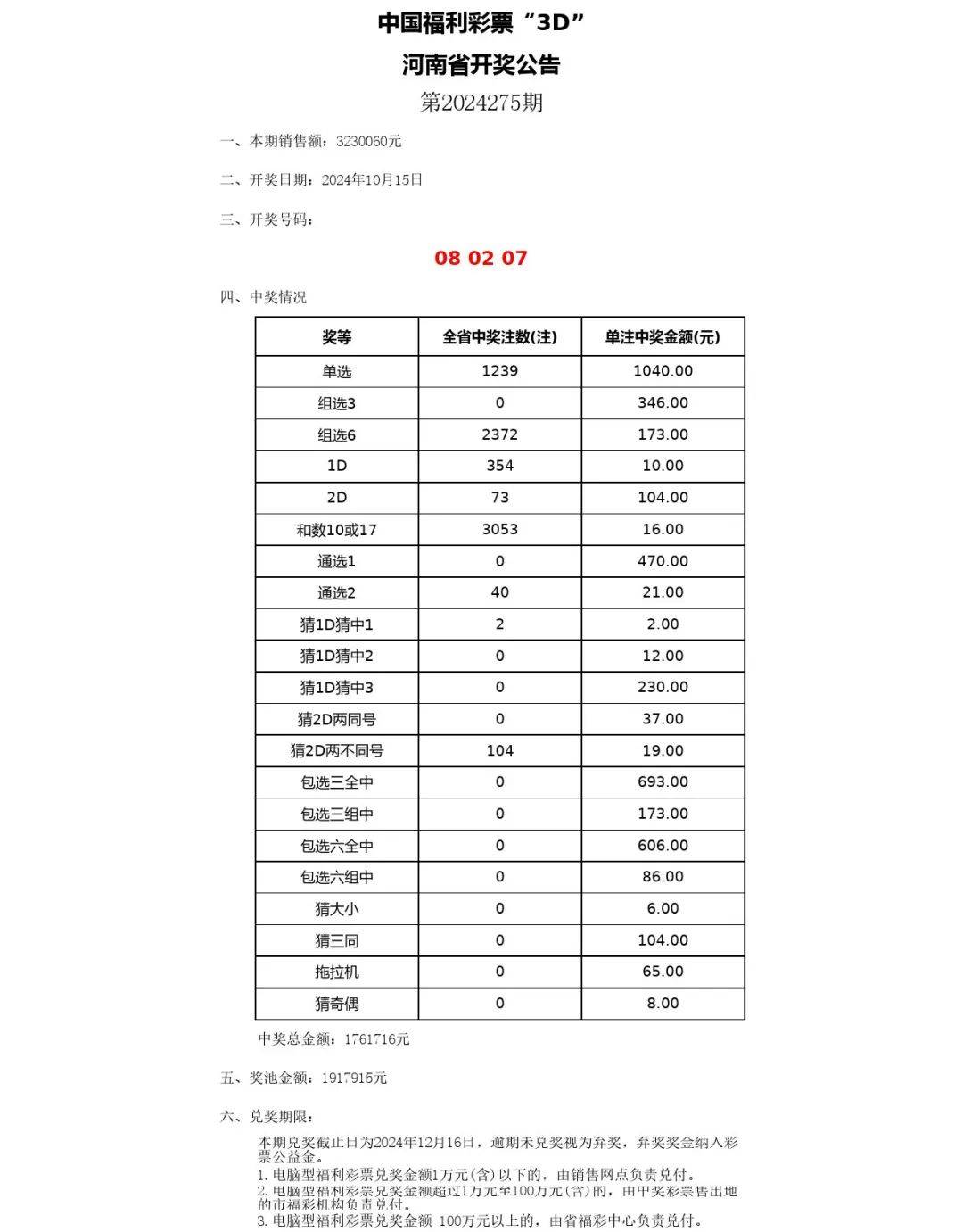 2024年港彩开奖结果,专业说明解析_XP45.125