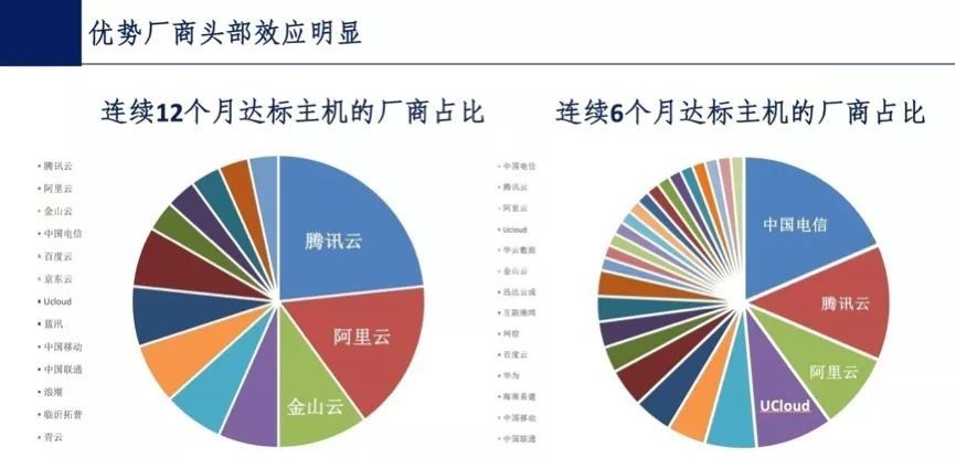 2024澳门特马今晚开奖结果,实地评估解析数据_Harmony12.738