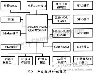 2024新澳精准资料免费,广泛方法解析说明_eShop54.154