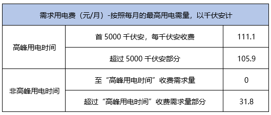 2024香港正版资料大全视频,实地分析数据方案_模拟版84.695