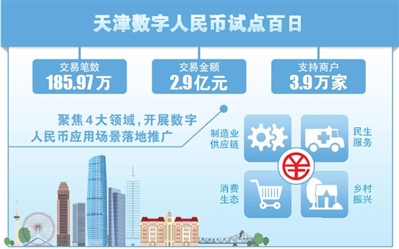 2024澳门濠江免费资料,仿真实现方案_9DM27.300