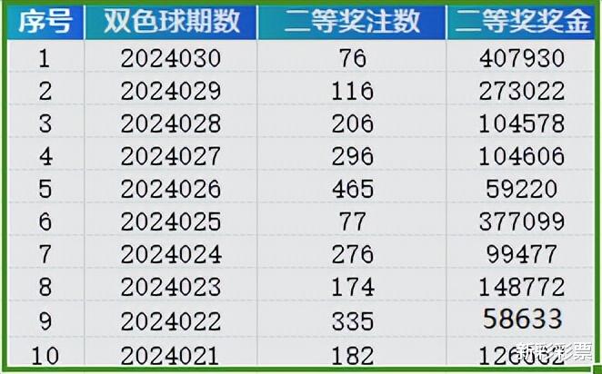 2024新奥历史开奖记录APP,效能解答解释落实_vShop20.375