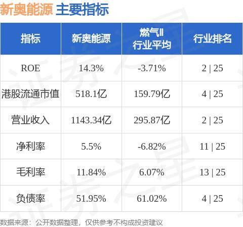 新奥彩294444cm,广泛的解释落实方法分析_C版81.901