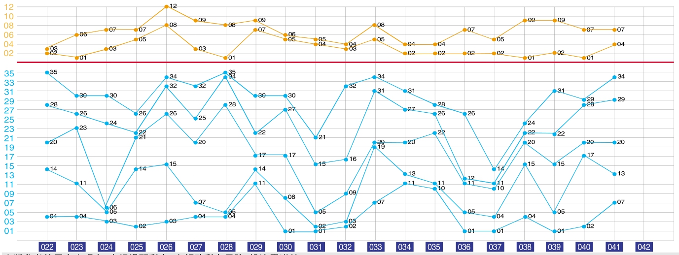 2024年11月 第1524页