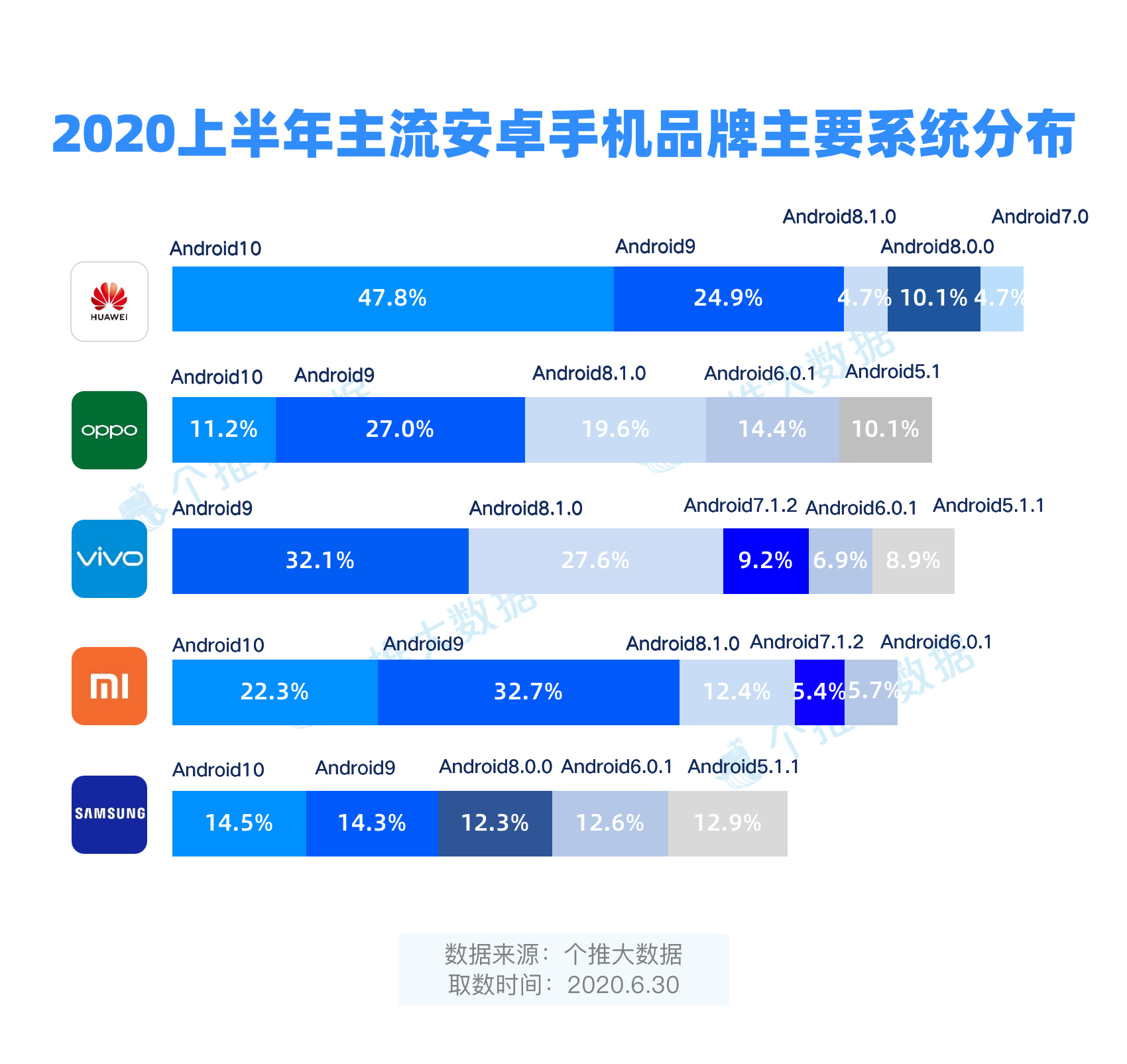 2024香港内部最准资料,数据导向实施步骤_安卓85.132