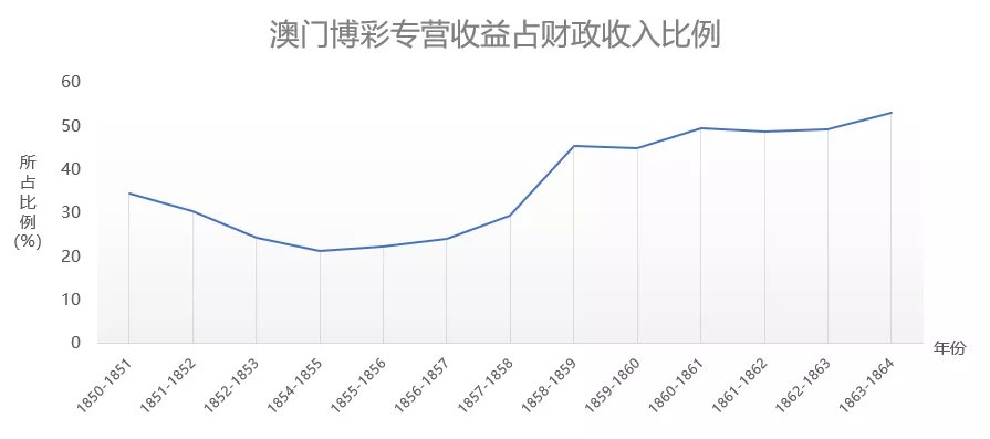 2024年11月2日 第24页