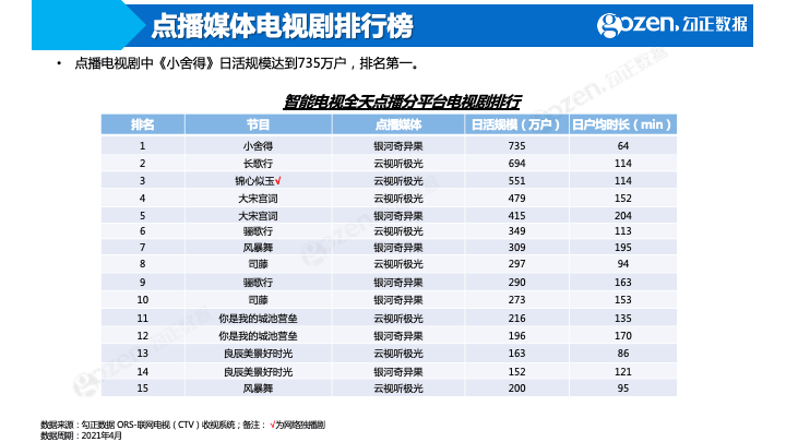 7777788888开奖结果,数据驱动执行方案_精简版105.220