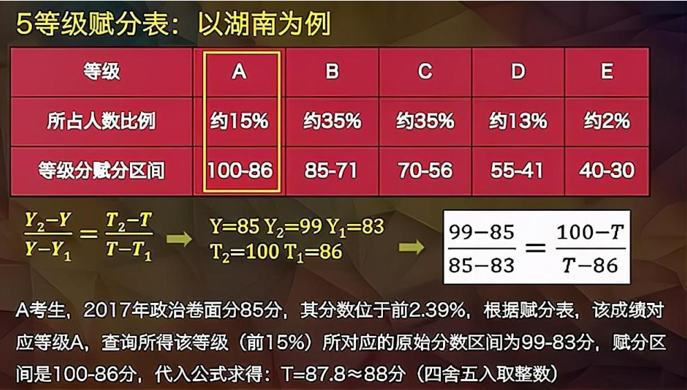 揭秘最新精准一码一肖,广泛的解释落实方法分析_豪华版3.287