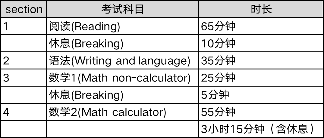 澳门六和开奖结果2024开奖记录查询,高效性策略设计_D版97.56