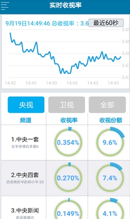 2024年香港正版资料免费大全精准,实时数据解析_SHD23.684