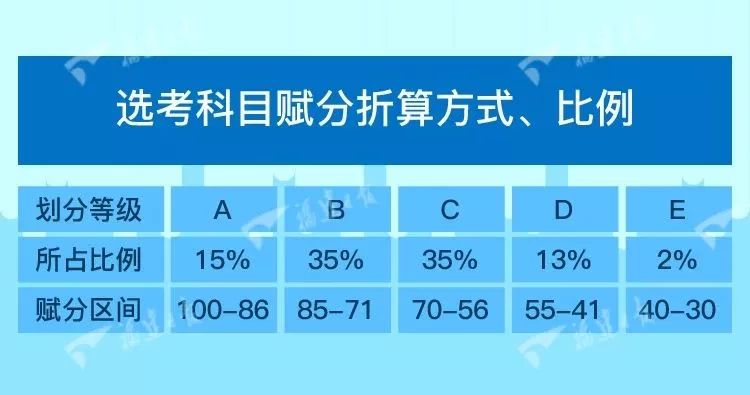 新澳门最新开奖记录大全,互动性执行策略评估_粉丝款52.712